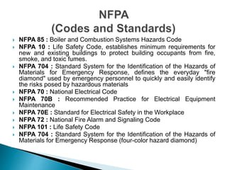 Active and passive fire protection system | PPTX
