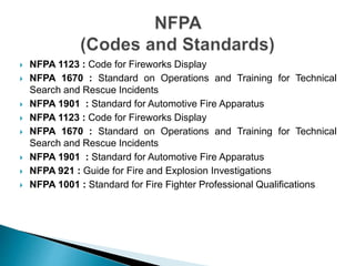  NFPA 1123 : Code for Fireworks Display
 NFPA 1670 : Standard on Operations and Training for Technical
Search and Rescue Incidents
 NFPA 1901 : Standard for Automotive Fire Apparatus
 NFPA 1123 : Code for Fireworks Display
 NFPA 1670 : Standard on Operations and Training for Technical
Search and Rescue Incidents
 NFPA 1901 : Standard for Automotive Fire Apparatus
 NFPA 921 : Guide for Fire and Explosion Investigations
 NFPA 1001 : Standard for Fire Fighter Professional Qualifications
 