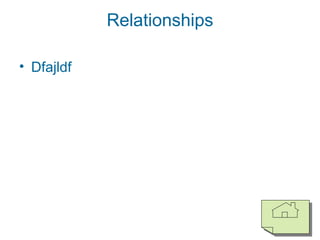 Relationships Dfajldf  