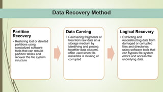 Digital Forensics: Concept, Stages, Guidelines, Techniques, and Data ...