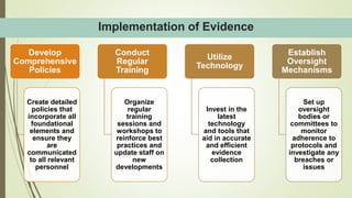 Develop
Comprehensive
Policies
Create detailed
policies that
incorporate all
foundational
elements and
ensure they
are
communicated
to all relevant
personnel
Conduct
Regular
Training
Organize
regular
training
sessions and
workshops to
reinforce best
practices and
update staff on
new
developments
Utilize
Technology
Invest in the
latest
technology
and tools that
aid in accurate
and efficient
evidence
collection
Establish
Oversight
Mechanisms
Set up
oversight
bodies or
committees to
monitor
adherence to
protocols and
investigate any
breaches or
issues
Implementation of Evidence
 