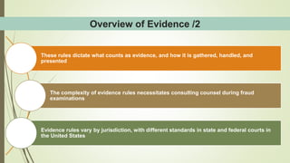Overview of Evidence /2
These rules dictate what counts as evidence, and how it is gathered, handled, and
presented
The complexity of evidence rules necessitates consulting counsel during fraud
examinations
Evidence rules vary by jurisdiction, with different standards in state and federal courts in
the United States
 