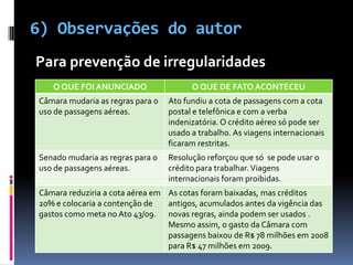 6) Observações do autorPara prevenção de irregularidades