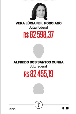 A farra dos_marajas_veja