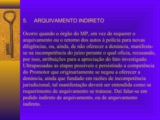  
5. ARQUIVAMENTO INDIRETO
 
Ocorre quando o órgão do MP, em vez de requerer o
arquivamento ou o retorno dos autos à polícia para novas
diligências, ou, ainda, de não oferecer a denúncia, manifesta-
se na incompetência do juízo perante o qual oficia, recusando,
por isso, atribuições para a apreciação do fato investigado.
Ultrapassadas as etapas possíveis e persistindo a competência
do Promotor que originariamente se negou a oferecer a
denúncia, ainda que fundado em razões de incompetência
jurisdicional, tal manifestação deverá ser entendida como se
requerimento de arquivamento se tratasse. Daí falar-se em
pedido indireto de arquivamento, ou de arquivamento
indireto.
 