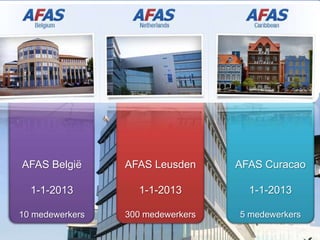AFAS Curacao
1-1-2013
5 medewerkers
AFAS Leusden
1-1-2013
300 medewerkers
AFAS België
1-1-2013
10 medewerkers
 