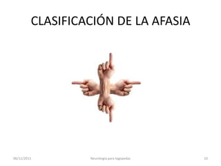 CLASIFICACIÓN DE LA AFASIA




06/11/2011        Neurología para logopedas   10
 
