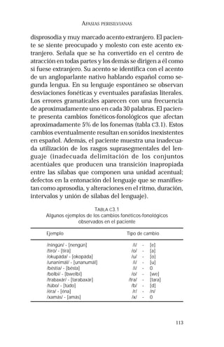 113 
AFASIAS PERISILVIANAS 
disprosodia y muy marcado acento extranjero. El pacien-te 
se siente preocupado y molesto con este acento ex-tranjero. 
Señala que se ha convertido en el centro de 
atracción en todas partes y los demás se dirigen a él como 
si fuese extranjero. Su acento se identifica con el acento 
de un angloparlante nativo hablando español como se-gunda 
lengua. En su lenguaje espontáneo se observan 
desviaciones fonéticas y eventuales parafasias literales. 
Los errores gramaticales aparecen con una frecuencia 
de aproximadamente uno en cada 30 palabras. El pacien-te 
presenta cambios fonéticos-fonológicos que afectan 
aproximadamente 5% de los fonemas (tabla C3.1). Estos 
cambios eventualmente resultan en sonidos inexistentes 
en español. Además, el paciente muestra una inadecua-da 
utilización de los rasgos suprasegmentales del len-guaje 
(inadecuada delimitación de los conjuntos 
acentúales que producen una transición inapropiada 
entre las sílabas que componen una unidad acentual; 
defectos en la entonación del lenguaje que se manifies-tan 
como aprosodia, y alteraciones en el ritmo, duración, 
intervalos y unión de sílabas del lenguaje). 
TABLA C3.1 
Algunos ejemplos de los cambios fonéticos-fonológicos 
observados en el paciente 
Ejemplo Tipo de cambio 
/ningún/ - [nengún] /i/ - [e] 
/tiró/ - [tirá] /o/ - [a] 
/okupáda/ - [okopáda] /u/ - [o] 
/unanimál/ - [unanumál] /i/ - [u] 
/béstia/ - [bésta] /i/ - 0 
/bolbí/ - [bwelbí] /o/ - [we] 
/trabaxár/ - [tarabaxár] /tra/ - [tara] 
/túbo/ - [túdo] /b/ - [d] 
/éra/ - [éna] /r/ - /n/ 
/xamás/ - [amás] /x/ - 0 
 