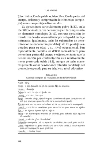 118 
LAS AFASIAS 
(discriminación de palabras, identificación de partes del 
cuerpo, órdenes y comprensión de elementos comple-jos) 
muestran puntajes disminuidos. 
Su ejecución es particularmente pobre (4/20), en la 
identificación de partes del cuerpo y en la comprensión 
de elementos complejos (4/12), con una ejecución de 
más de tres desviaciones estándar por debajo del puntaje 
normativo. Igualmente, todas las subpruebas de deno-minación 
se encuentran por debajo de los puntajes es-perados 
para su edad y su nivel educacional. Son 
especialmente notorios los déficit sobresalientes para 
denominar partes del cuerpo y objetos, en tanto que la 
denominación por confrontación está relativamente 
mejor preservada (tabla C4.3), aunque de todas mane-ras 
presenta varias desviaciones estándar por debajo del 
promedio esperado para su edad y su nivel educativo. 
TABLA C4.3 
Algunos ejemplos de respuestas en la denominación 
Nariz - nariz 
Oreja - el ojo, la nariz, no el...la cabeza. No me acuerdo 
La ore... - la oreja 
Cejas - la nariz, la oja, el ojo del eje 
Las cej... - la nariz, las cejas 
Aguja - la nariz, el ojo, que sirve para ponerla en el agua, para ponerla al 
sol, que sirve para ponerla en la nariz, en cualquier parte 
Tijeras - una, un...se parece mucho a veces, no para echarle a una parte 
Unas ti... - una tienda, una tierra, para tomas los tes, para tomar los tejidos 
Tije... - los tejeros, tejeras, tejiras, tejeras 
Anillo - un aparato para meterse en el dedo, para echarse aquí aquí en 
el...un reloj... 
Un ani... - aliento. ¿Está bien dicho? 
Bolígrafo - un especta... ah no. Aparato para hablar, para decir, para escribir 
Llaves - la parte de la...para entrar a una parte. Una salida, o sea un aparato 
para abrir una puerta, para gestionar 
Unas lla... - llantas, llaves 
 