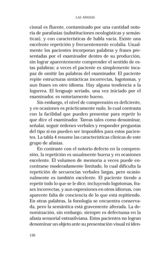 130 
LAS AFASIAS 
cional es fluente, contaminado por una cantidad noto-ria 
de parafasias (substituciones neologísticas y semán-ticas), 
y con características de habla vacía. Existe una 
excelente repetición y frecuentemente ecolalia. Usual-mente 
los pacientes incorporan palabras y frases pre-sentadas 
por el examinador dentro de su producción, 
sin lograr aparentemente comprender el sentido de es-tas 
palabras; a veces el paciente es simplemente inca-paz 
de omitir las palabras del examinador. El paciente 
repite estructuras sintácticas incorrectas, logotomas, y 
aun frases en otro idioma. Hay alguna tendencia a la 
logorrea. El lenguaje seriado, una vez iniciado por el 
examinador, es notoriamente bueno. 
Sin embargo, el nivel de comprensión es deficiente, 
y en ocasiones es prácticamente nulo, lo cual contrasta 
con la facilidad que pueden presentar para repetir lo 
que dice el examinador. Tareas tales como denominar, 
señalar, seguir órdenes verbales y responder preguntas 
del tipo si-no pueden ser imposibles para estos pacien-tes. 
La tabla 4 resume las características clínicas de este 
grupo de afasias. 
En contraste con el notorio defecto en la compren-sión, 
la repetición es usualmente buena y en ocasiones 
excelente. El volumen de memoria a veces puede en-contrarse 
moderadamente limitado, lo cual dificulta la 
repetición de secuencias verbales largas, pero ocasio-nalmente 
es también excelente. El paciente tiende a 
repetir todo lo que se le dice, incluyendo logotomas, fra-ses 
incorrectas, y aun expresiones en otros idiomas, con 
aparente falta de conciencia de lo que está repitiendo. 
En otras palabras, la fonología se encuentra conserva-da, 
pero la semántica está gravemente alterada. La de-nominación, 
sin embargo, siempre es defectuosa en la 
afasia sensorial extrasilviana. Estos pacientes no logran 
denominar un objeto ante su presentación visual ni iden- 
 