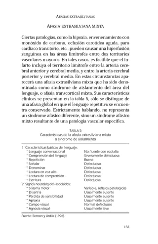 135 
AFASIAS EXTRASILVIANAS 
AFASIA EXTRASILVIANA MIXTA 
Ciertas patologías, como la hipoxia, envenenamiento con 
monóxido de carbono, oclusión carotídea aguda, paro 
cardíaco transitorio, etc., pueden causar una hiperfusión 
sanguínea en las áreas limítrofes entre dos territorios 
vasculares mayores. En tales casos, es factible que el in-farto 
incluya el territorio limítrofe entre la arteria cere-bral 
anterior y cerebral media, y entre la arteria cerebral 
posterior y cerebral media. En estas circunstancias apa-recerá 
una afasia extrasilviana mixta que ha sido deno-minada 
como síndrome de aislamiento del área del 
lenguaje, o afasia transcortical mixta. Sus características 
clínicas se presentan en la tabla 5, sólo se distingue de 
una afasia global en que el lenguaje repetitivo se encuen-tra 
conservado. Estrictamente hablando, no representa 
un síndrome afásico diferente, sino un síndrome afásico 
mixto resultante de una patología vascular específica. 
TABLA 5 
Características de la afasia extrasilviana mixta 
o síndrome de aislamiento 
1. Características básicas del lenguaje: 
* Lenguaje conversacional No fluente con ecolalia 
* Comprensión del lenguaje Severamente defectuosa 
* Repetición Buena 
* Señalar Defectuoso 
* Denominar Defectuoso 
* Lectura en voz alta Defectuosa 
* Lectura de comprensión Defectuosa 
* Escritura Defectuosa 
2. Signos neurológicos asociados: 
* Sistema motor Variable, reflejos patológicos 
* Disartria Usualmente ausente 
* Pérdida de sensibilidad Usualmente ausente 
* Apraxia Usualmente ausente 
* Campo visual Normal defectuoso 
* Agnosia visual Usualmente leve 
Fuente: Benson y Ardila (1996). 
 