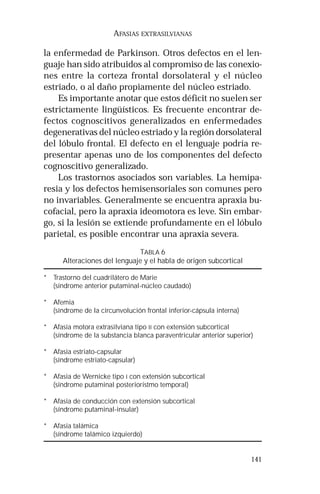 141 
AFASIAS EXTRASILVIANAS 
la enfermedad de Parkinson. Otros defectos en el len-guaje 
han sido atribuidos al compromiso de las conexio-nes 
entre la corteza frontal dorsolateral y el núcleo 
estriado, o al daño propiamente del núcleo estriado. 
Es importante anotar que estos déficit no suelen ser 
estrictamente lingüísticos. Es frecuente encontrar de-fectos 
cognoscitivos generalizados en enfermedades 
degenerativas del núcleo estriado y la región dorsolateral 
del lóbulo frontal. El defecto en el lenguaje podría re-presentar 
apenas uno de los componentes del defecto 
cognoscitivo generalizado. 
Los trastornos asociados son variables. La hemipa-resia 
y los defectos hemisensoriales son comunes pero 
no invariables. Generalmente se encuentra apraxia bu-cofacial, 
pero la apraxia ideomotora es leve. Sin embar-go, 
si la lesión se extiende profundamente en el lóbulo 
parietal, es posible encontrar una apraxia severa. 
TABLA 6 
Alteraciones del lenguaje y el habla de origen subcortical 
* Trastorno del cuadrilátero de Marie 
(síndrome anterior putaminal-núcleo caudado) 
* Afemia 
(síndrome de la circunvolución frontal inferior-cápsula interna) 
* Afasia motora extrasilviana tipo II con extensión subcortical 
(síndrome de la substancia blanca paraventricular anterior superior) 
* Afasia estriato-capsular 
(síndrome estriato-capsular) 
* Afasia de Wernicke tipo I con extensión subcortical 
(síndrome putaminal posterioristmo temporal) 
* Afasia de conducción con extensión subcortical 
(síndrome putaminal-insular) 
* Afasia talámica 
(síndrome talámico izquierdo) 
 
