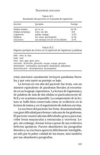 247 
TRASTORNOS ASOCIADOS 
TABLA C8.1 
Resultados del paciente en la prueba de repetición 
Sección Ejemplos Puntaje 
Sílabas simples pa, te, lu 16/ 18 
Sílabas complejas trans, cla, bra 4/ 8 
Logotomas pataka, badiga 3/ 25 
Palabras sol, mesa, dactilografía 6/ 18 
Oraciones Las naranjas crecen en los árboles 2/ 15 
TABLA C8.2 
Algunos ejemplos de errores en la repetición de logotomas y palabras 
bafa - fana, fa, fasa 
rada - rara 
tana - taza, gaja, gaza, jarra 
serrucho - bechucho, gerrucho, escuyo, sesuyo, gerruyo 
dromedario - bromedario, bronedario, drobedario, dobedario 
desenmascarar - desempantarar, desempatarar 
estas oraciones usualmente incluyen parafasias litera-les 
y por esta razón su puntaje es bajo. 
La lectura en voz alta del paciente fue lenta, con un 
número equivalente de paralexias literales al encontra-do 
en su lenguaje espontáneo. La lectura de logotomas y 
de palabras de más de dos sílabas es particularmente di-fícil 
y en ocasiones imposible. La comprensión de la lec-tura 
se halló bien conservada como se evidencia en la 
lectura de textos y en el seguimiento de órdenes escritas. 
La escritura del paciente fue lenta, desautomatizada, 
con gran dificultad para formar cada una de los grafemas. 
El paciente mostró además dificultades graves para tras-cribir 
letras mayúsculas a minúsculas y viceversa. Lo-gró, 
sin embargo, formar letras a pesar de sus evidentes 
defectos apráxicos. Fueron abundantes las paragrafias 
literales y su escritura apareció difícilmente inteligible, 
no sólo por la pobre calidad de los trazos, sino también 
por sus abundantes paragrafias. 
 