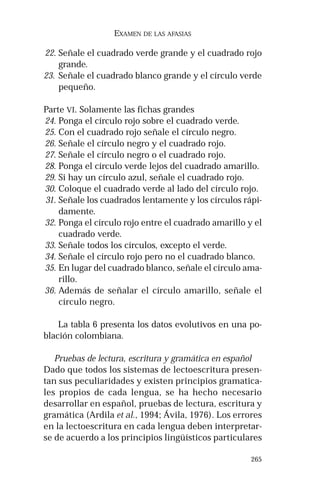 265 
EXAMEN DE LAS AFASIAS 
22. Señale el cuadrado verde grande y el cuadrado rojo 
grande. 
23. Señale el cuadrado blanco grande y el círculo verde 
pequeño. 
Parte VI. Solamente las fichas grandes 
24. Ponga el círculo rojo sobre el cuadrado verde. 
25. Con el cuadrado rojo señale el círculo negro. 
26. Señale el círculo negro y el cuadrado rojo. 
27. Señale el círculo negro o el cuadrado rojo. 
28. Ponga el círculo verde lejos del cuadrado amarillo. 
29. Si hay un círculo azul, señale el cuadrado rojo. 
30. Coloque el cuadrado verde al lado del círculo rojo. 
31. Señale los cuadrados lentamente y los círculos rápi-damente. 
32. Ponga el círculo rojo entre el cuadrado amarillo y el 
cuadrado verde. 
33. Señale todos los círculos, excepto el verde. 
34. Señale el círculo rojo pero no el cuadrado blanco. 
35. En lugar del cuadrado blanco, señale el círculo ama-rillo. 
36. Además de señalar el círculo amarillo, señale el 
círculo negro. 
La tabla 6 presenta los datos evolutivos en una po-blación 
colombiana. 
Pruebas de lectura, escritura y gramática en español 
Dado que todos los sistemas de lectoescritura presen-tan 
sus peculiaridades y existen principios gramatica-les 
propios de cada lengua, se ha hecho necesario 
desarrollar en español, pruebas de lectura, escritura y 
gramática (Ardila et al., 1994; Ávila, 1976). Los errores 
en la lectoescritura en cada lengua deben interpretar-se 
de acuerdo a los principios lingüísticos particulares 
 