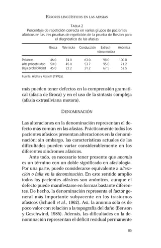 85 
ERRORES LINGÜÍSTICOS EN LAS AFASIAS 
TABLA 2 
Porcentaje de repetición correcta en varios grupos de pacientes 
afásicos en las tres pruebas de repetición de la prueba de Boston para 
el diagnóstico de las afasias 
Broca Wernicke Conducción Extrasil- Anómica 
viana motora 
Palabras 46.0 74.0 63.0 98.0 100.0 
Alta probabilidad 50.0 45.0 53.7 95.0 71.2 
Baja probabilidad 45.0 22.2 21.2 67.5 52.5 
Fuente: Ardila y Rosselli (1992a). 
más pueden tener defectos en la comprensión gramati-cal 
(afasia de Broca) y en el uso de la sintaxis compleja 
(afasia extrasilviana motora). 
DENOMINACIÓN 
Las alteraciones en la denominación representan el de-fecto 
más común en las afasias. Prácticamente todos los 
pacientes afásicos presentan alteraciones en la denomi-nación: 
sin embargo, las características actuales de las 
dificultades pueden variar considerablemente en los 
diferentes sindromes afásicos. 
Ante todo, es necesario tener presente que anomia 
es un término con un doble significado en afasiología. 
Por una parte, puede considerarse equivalente a altera-ción 
o falla en la denominación. En este sentido amplio 
todos los pacientes afásicos son anómicos, aunque el 
defecto puede manifestarse en formas bastante diferen-tes. 
De hecho, la denominación representa el factor ge-neral 
más importante subyacente en los trastornos 
afásicos (Schuell et al., 1962). Así, la anomia sola es de 
poco valor con relación a la topografía del daño (Benson 
y Geschwind, 1985). Además, las dificultades en la de-nominación 
representan el déficit residual permanente 
 