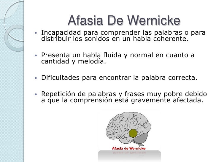 Afasia blog Afasia blog
