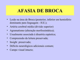 AFASIA DE BROCA Lesão na área de Broca (posterior, inferior em hemisfério dominante para linguagem - H.E.); Artéria cerebral média (divisão superior) Agramatismo (alteração morfossintática); Usualmente associada à disartria espástica; Compreensão da leitura preservada; Insight  preservado; Déficits neurológicos adicionais comum; Campo visual intacto; 