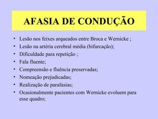 AFASIA DE CONDUÇÃO Lesão nos feixes arqueados entre Broca e Wernicke ; Lesão na artéria cerebral média (bifurcação); Dificuldade para repetição ; Fala fluente; Compreensão e fluência preservadas; Nomeação prejudicadas; Realização de parafasias; Ocasionalmente pacientes com Wernicke evoluem para esse quadro; 