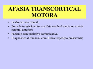 AFASIA TRANSCORTICAL MOTORA Lesão em área frontal; Zona de transição entre a artéria cerebral média ou artéria cerebral anterior; Paciente sem iniciativa comunicativa; Diagnóstico diferencial com Broca: repetição preservada; 