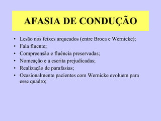 AFASIA DE CONDUÇÃO Lesão nos feixes arqueados (entre Broca e Wernicke); Fala fluente; Compreensão e fluência preservadas; Nomeação e a escrita prejudicadas; Realização de parafasias; Ocasionalmente pacientes com Wernicke evoluem para esse quadro; 