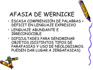 AFASIA DE WERNICKE
• ESCASA COMPRENSIÓN DE PALABRAS +
DEFICIT EN LENGUAJE EXPRESIVO
• LENGUAJE ABUNDANTE E
IRRECONOCIBLE
• DIFICULTADES PARA DENOMINAR
OBJETOS (DISTINTOS TIPOS DE
PARAFASIAS Y USO DE NEOLOGISMOS.
PUEDEN DAR LUGAR A JERGAFASIAS)
 