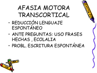 AFASIA MOTORA
TRANSCORTICAL
• REDUCCIÓN LENGUAJE
ESPONTÁNEO
• ANTE PREGUNTAS: USO FRASES
HECHAS , ECOLALIA
• PROBL. ESCRITURA ESPONTÁNEA
 