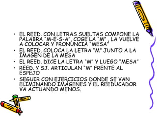 • EL REED. CON LETRAS SUELTAS COMPONE LA
PALABRA “M-E-S-A”, COGE LA “M” , LA VUELVE
A COLOCAR Y PRONUNCIA “MESA”
• EL REED. COLOCA LA LETRA “M” JUNTO A LA
IMAGEN DE LA MESA
• EL REED. DICE LA LETRA “M” Y LUEGO “MESA”
• REED. Y SJ. ARTICULAN “M” FRENTE AL
ESPEJO
• SEGUIR CON EJERCICIOS DONDE SE VAN
ELIMINANDO IMÁGENES Y EL REEDUCADOR
VA ACTUANDO MENOS.
 