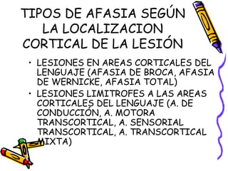 TIPOS DE AFASIA SEGÚN
LA LOCALIZACION
CORTICAL DE LA LESIÓN
• LESIONES EN AREAS CORTICALES DEL
LENGUAJE (AFASIA DE BROCA, AFASIA
DE WERNICKE, AFASIA TOTAL)
• LESIONES LIMITROFES A LAS AREAS
CORTICALES DEL LENGUAJE (A. DE
CONDUCCIÓN, A. MOTORA
TRANSCORTICAL, A. SENSORIAL
TRANSCORTICAL, A. TRANSCORTICAL
MIXTA)
 