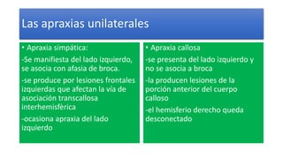 Afasias, apraxiasias y agnosias | PPTX