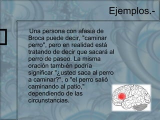 Ejemplos.- Una persona con afasia de Broca puede decir, "caminar perro", pero en realidad está tratando de decir que sacará al perro de paseo. La misma oración también podría significar "¿usted saca al perro a caminar?", o "el perro salió caminando al patio," dependiendo de las circunstancias. 