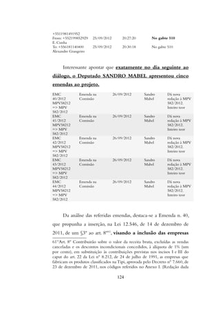 +5511981491952
From: +552199852929
E. Cunha
25/09/2012 20:27:20 No gabte 510
To: +556181140400
Alexandre Grangeiro
25/09/2012 20:30:18 No gabte 510
Interessante apontar que exatamente no dia seguinte ao
diálogo, o Deputado SANDRO MABEL apresentou cinco
emendas ao projeto.
EMC
40/2012
MPV58212
=> MPV
582/2012
Emenda na
Comissão
26/09/2012 Sandro
Mabel
Dá nova
redação à MPV
582/2012.
Inteiro teor
EMC
41/2012
MPV58212
=> MPV
582/2012
Emenda na
Comissão
26/09/2012 Sandro
Mabel
Dá nova
redação à MPV
582/2012.
Inteiro teor
EMC
42/2012
MPV58212
=> MPV
582/2012
Emenda na
Comissão
26/09/2012 Sandro
Mabel
Dá nova
redação à MPV
582/2012.
Inteiro teor
EMC
43/2012
MPV58212
=> MPV
582/2012
Emenda na
Comissão
26/09/2012 Sandro
Mabel
Dá nova
redação à MPV
582/2012.
Inteiro teor
EMC
44/2012
MPV58212
=> MPV
582/2012
Emenda na
Comissão
26/09/2012 Sandro
Mabel
Dá nova
redação à MPV
582/2012.
Inteiro teor
Da análise das referidas emendas, destaca-se a Emenda n. 40,
que propunha a inserção, na Lei 12.546, de 14 de dezembro de
2011, de um §3º ao art. 8º61
, visando a inclusão das empresas
61“Art. 8º Contribuirão sobre o valor da receita bruta, excluídas as vendas
canceladas e os descontos incondicionais concedidos, à alíquota de 1% (um
por cento), em substituição às contribuições previstas nos incisos I e III do
caput do art. 22 da Lei nº 8.212, de 24 de julho de 1991, as empresas que
fabricam os produtos classificados na Tipi, aprovada pelo Decreto nº 7.660, de
23 de dezembro de 2011, nos códigos referidos no Anexo I. (Redação dada
124
 