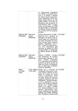 sa Solosconsult Engenharia
S/C LTDA), os Senhores Fran-
cisco J. S. Pereira e Rubens
dos Santos Rocha (respectiva-
mente Engenheiro Civil e Ge-
ólogo, ambos Peritos do Mi-
nistério Público do Estado de
Rondônia), para prestarem es-
clarecimentos sobre o rompi-
mento da barragem da PCH
de Apertadinho, no Município
de Vilhena, Estado de Rondô-
nia, ocorrido em 09 de janeiro
de 2009.
REQ-48/2009
CPITAELE
Alexandre
Santos -
PMDB/RJ.
Solicita informações ao IRB -
Brasil Re S.A. - Instituto de
Resseguros do Brasil, sobre si-
nistros pagos por seguradoras,
em obras executadas em terri-
tório nacional pelas empresas
Schahin Engenharia S.A. e
EIT - Empresa Industrial Téc-
nica S.A., responsáveis pela
execução do projeto da PCH
de Apertadinho, no Município
de Vilhena, Estado de Rondô-
nia.
25/8/2009
REQ-50/2009
CPITAELE
Alexandre
Santos -
PMDB/RJ.
Solicita a COPEL - Compa-
nhia Paranaense de Energia,
informações referentes à em-
presa Schahin Engenharia
S.A., responsável pelo acidente
ocorrido em 09 de janeiro de
2008, nos PCH''s de Apertadi-
nho, no Município de Vilhena,
Estado de Rondônia.
25/8/2009
REQ-
215/2009
CFFC
Carlos Willian
- PTC/MG.
Propõe que a Comissão de
Fiscalização Financeira e Con-
trole, solicite auditoria do Tri-
bunal de Contas da União
(TCU), Controladoria Geral
da União (CGU), em todos os
contratos realizados entre PE-
TROBRAS - Petróleo Brasilei-
ro S.A. e subsidiarias e as em-
presas EIT Empresa Industria
Técnica S.A., Schahin Enge-
nharia S.A., Banco Schahin
S.A., Schain Holding S.A., Se-
abiscuit Internacional LLC,
Soratu Drilling LLC, Bearfield
Drilling LLC, Riskle Holdings
INC, Casablanca Internacional
4/8/2009
34
 