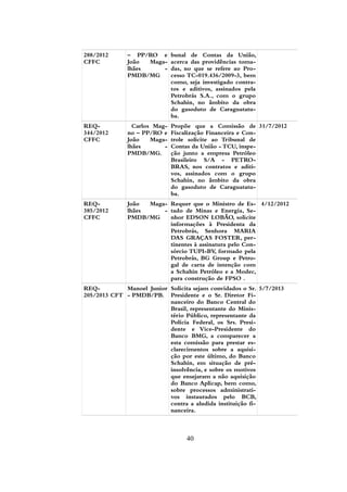 288/2012
CFFC
– PP/RO e
João Maga-
lhães -
PMDB/MG
bunal de Contas da União,
acerca das providências toma-
das, no que se refere ao Pro-
cesso TC-019.436/2009-3, bem
como, seja investigado contra-
tos e aditivos, assinados pela
Petrobrás S.A., com o grupo
Schahin, no âmbito da obra
do gasoduto de Caraguatatu-
ba.
REQ-
344/2012
CFFC
Carlos Mag-
no – PP/RO e
João Maga-
lhães -
PMDB/MG.
Propõe que a Comissão de
Fiscalização Financeira e Con-
trole solicite ao Tribunal de
Contas da União - TCU, inspe-
ção junto a empresa Petróleo
Brasileiro S/A - PETRO-
BRAS, nos contratos e aditi-
vos, assinados com o grupo
Schahin, no âmbito da obra
do gasoduto de Caraguatatu-
ba.
31/7/2012
REQ-
385/2012
CFFC
João Maga-
lhães -
PMDB/MG
Requer que o Ministro de Es-
tado de Minas e Energia, Se-
nhor EDSON LOBÃO, solicite
informações à Presidenta da
Petrobrás, Senhora MARIA
DAS GRAÇAS FOSTER, per-
tinentes à assinatura pelo Con-
sórcio TUPI-BV, formado pela
Petrobrás, BG Group e Petro-
gal de carta de intenção com
a Schahin Petróleo e a Modec,
para construção de FPSO .
4/12/2012
REQ-
205/2013 CFT
Manoel Junior
- PMDB/PB.
Solicita sejam convidados o Sr.
Presidente e o Sr. Diretor Fi-
nanceiro do Banco Central do
Brasil, representante do Minis-
tério Público, representante da
Polícia Federal, os Srs. Presi-
dente e Vice-Presidente do
Banco BMG, a comparecer a
esta comissão para prestar es-
clarecimentos sobre a aquisi-
ção por este último, do Banco
Schahin, em situação de pré-
insolvência, e sobre os motivos
que ensejaram a não aquisição
do Banco Aplicap, bem como,
sobre processos administrati-
vos instaurados pelo BCB,
contra a aludida instituição fi-
nanceira.
5/7/2013
40
 