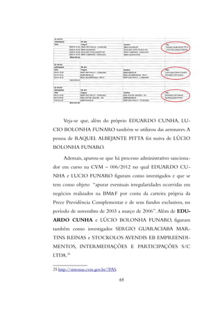Veja-se que, além do próprio EDUARDO CUNHA, LU-
CIO BOLONHA FUNARO também se utilizou das aeronaves.A
pessoa de RAQUEL ALBEJANTE PITTA foi noiva de LÚCIO
BOLONHA FUNARO.
Ademais, apurou-se que há processo administrativo sanciona-
dor em curso na CVM – 006/2012 no qual EDUARDO CU-
NHA e LUCIO FUNARO figuram como investigados e que se
tem como objeto “apurar eventuais irregularidades ocorridas em
negócios realizados na BM&F por conta da carteira própria da
Prece Previdência Complementar e de seus fundos exclusivos, no
período de novembro de 2003 a março de 2006”.Além de EDU-
ARDO CUNHA e LÚCIO BOLONHA FUNARO, figuram
também como investigados SERGIO GUARACIABA MAR-
TINS REINAS e STOCKOLOS AVENDIS EB EMPREENDI-
MENTOS, INTERMEDIAÇÕES E PARTICIPAÇÕES S/C
LTDA.25
25 http://sistemas.cvm.gov.br/?PAS.
65
 