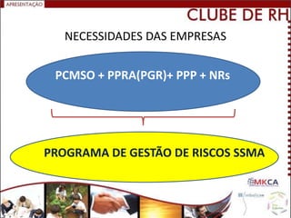 NECESSIDADES DAS EMPRESAS


 PCMSO + PPRA(PGR)+ PPP + NRs




PROGRAMA DE GESTÃO DE RISCOS SSMA
 