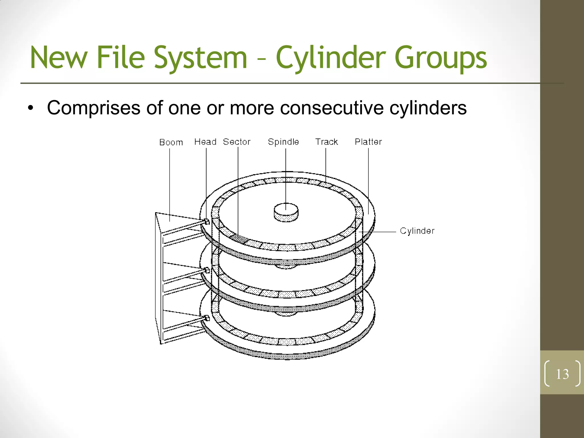 New File System – Cylinder Groups
• Comprises of one or more consecutive cylinders




                                                   13
 