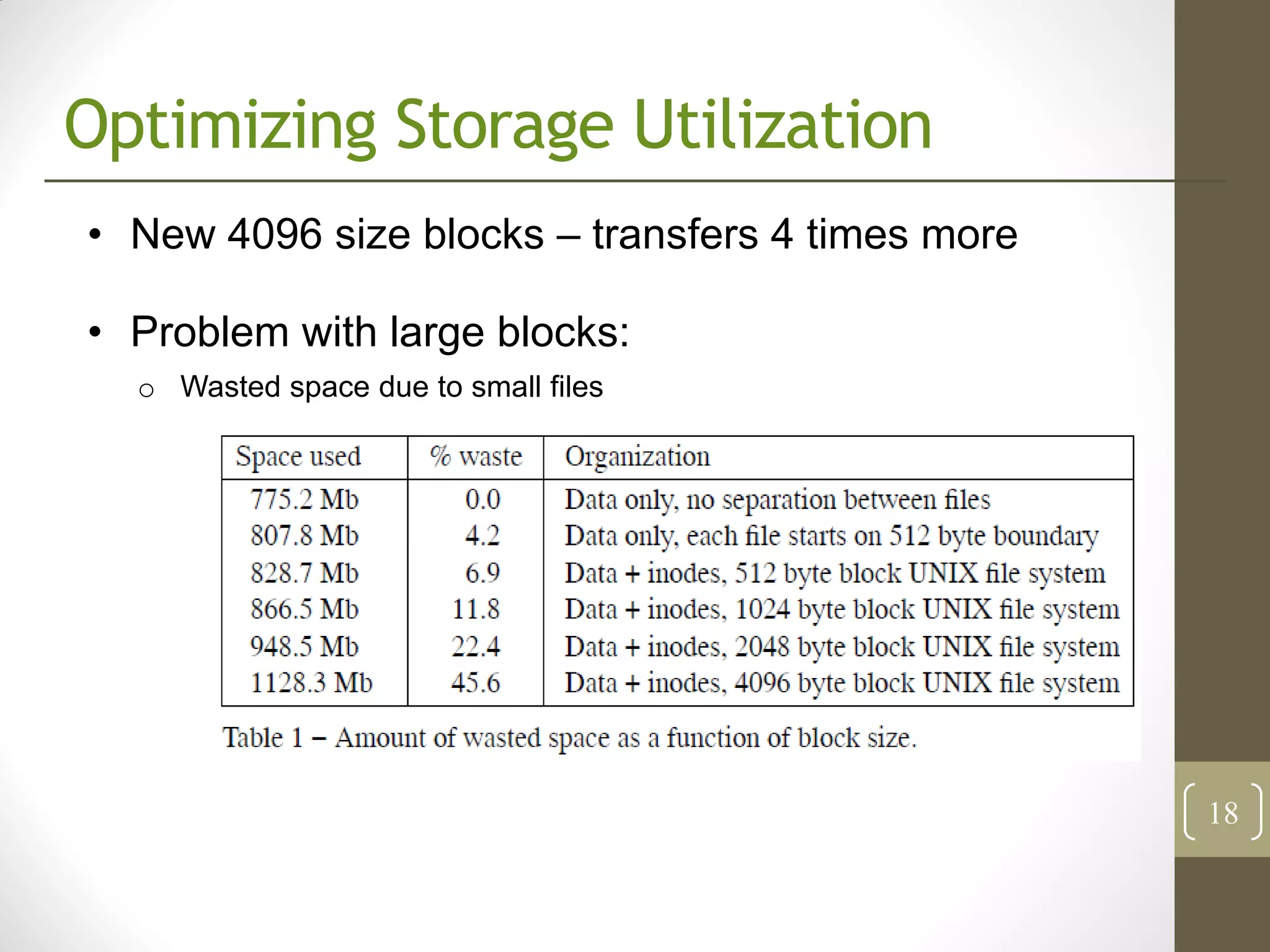 Optimizing Storage Utilization
• New 4096 size blocks – transfers 4 times more

• Problem with large blocks:
  o Wasted space due to small files




                                                  18
 