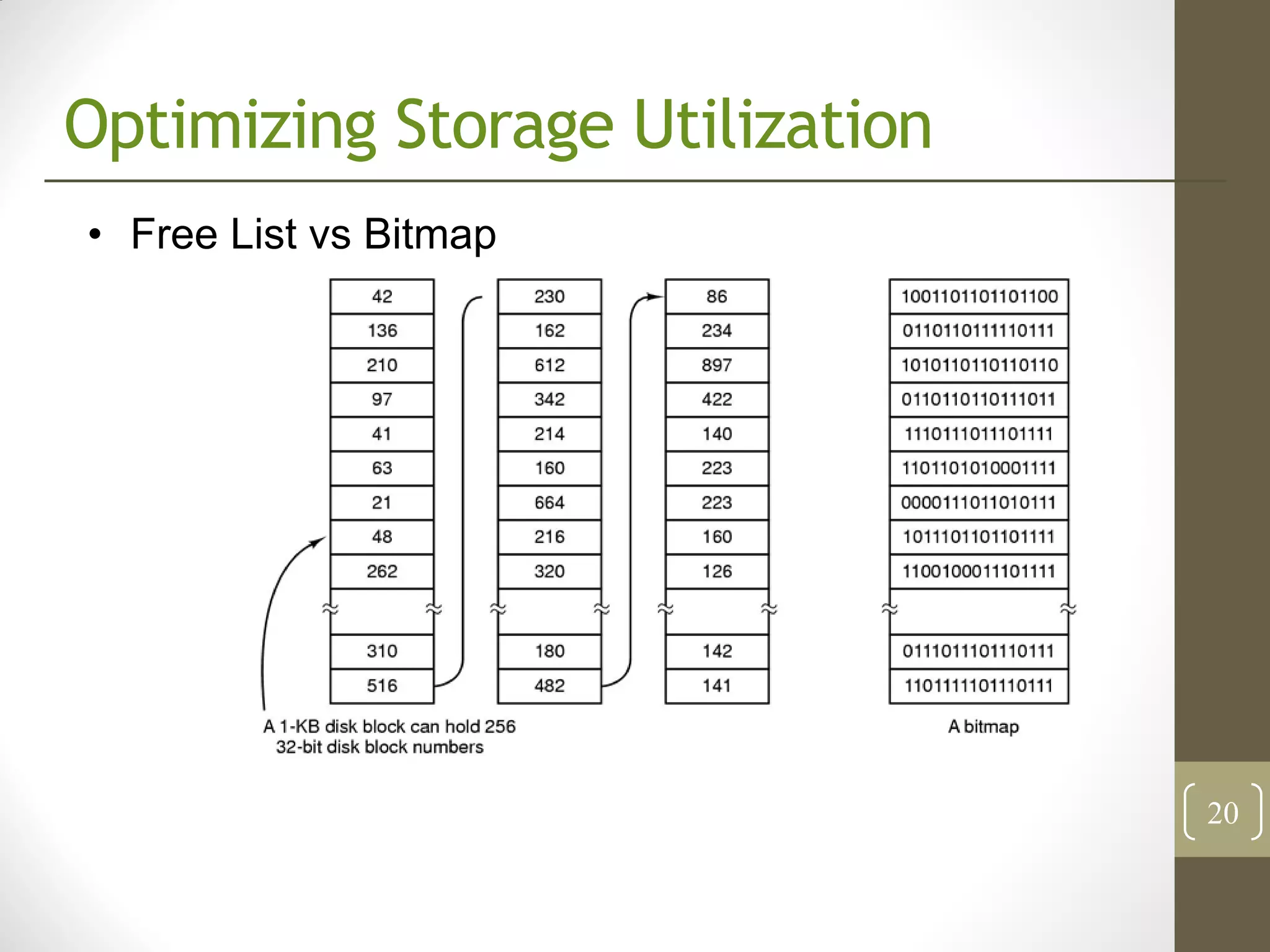 Optimizing Storage Utilization
• Free List vs Bitmap




                                 20
 