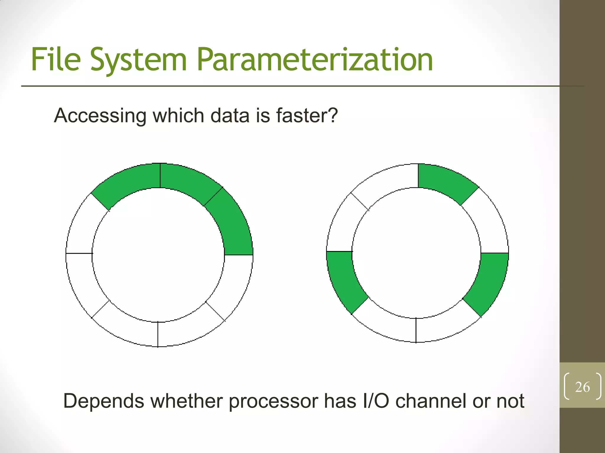 File System Parameterization
 Accessing which data is faster?




                                                     26
  Depends whether processor has I/O channel or not
 