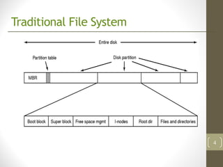 A fast file system for unix presentation by parang saraf (cs5204 VT) | PDF