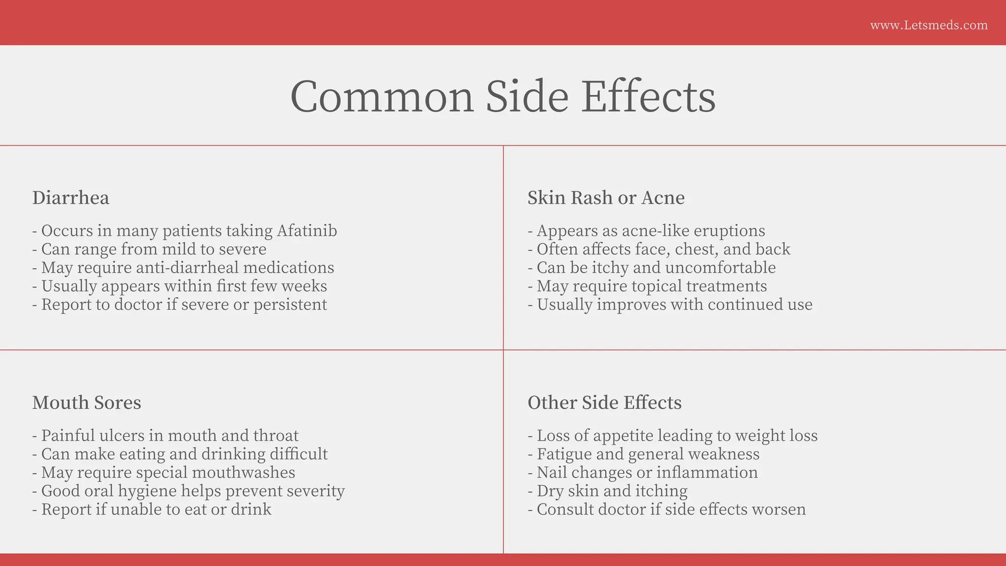 Afatinib Tablet for lung cancer Treatment