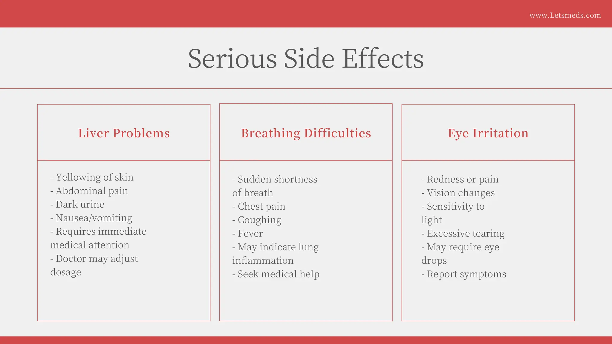 Afatinib Tablet for lung cancer Treatment