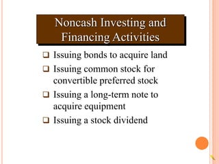 Noncash Investing and
Financing Activities
 Issuing bonds to acquire land
 Issuing common stock for
convertible preferred stock
 Issuing a long-term note to
acquire equipment
 Issuing a stock dividend
 