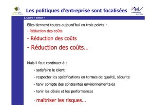 Les politiques d’entreprise sont focalisées
2. Cadre « Valeur »


   Elles tiennent toutes aujourd’hui en trois points :
   - Réduction des coûts

   - Réduction des coûts
   - Réduction des coûts…

   Mais il faut continuer à :
        - satisfaire le client
        - respecter les spécifications en termes de qualité, sécurité
        - tenir compte des contraintes environnementales
        - tenir les délais et les performances

        -   maîtriser les risques…
 