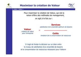 Maximiser la création de Valeur
2. Cadre « Valeur »


                      Pour maximiser la création de Valeur, qui est la
                        raison d’être des méthodes de management,
                                    on agit à la fois sur :


                                                            Services
                                          satisfaction d’un ensemble optimum de besoins
                      Valeur             =
               création de valeur
                pour l’entreprise                             Coûts
                                             limitation de la consommation de ressources




                       Il s’agit de fonder la décision sur un bilan entre
                   le niveau de satisfaction d’un ensemble de besoins
              et la consommation de ressources nécessaire pour l’obtenir
 
