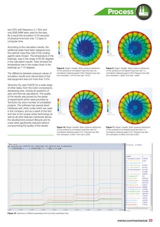mentor.com/mechanical 23
two CPU with frequency 3.1 GHz and
only 8GB RAM were used for the task.
As a result the simulation of 30 seconds
of physical time took only 1.5 days of
computer time.
According to the calculation results, the
additional seals have been designed and
the optimal mass flow rate of the cooling
agents were chosen. The temperature in the
bearings, was in the range of 60-80 degrees
in the calculation results. Tests showed the
temperature rise in the nodes close to the
bearings up 7-12 degrees.
The difference between pressure values of
simulation results and natural tests of the
real equipment was not more than 3-5%.
Tamturbo Oy uses FloEFD for a wide range
of other tasks, from the turbo compressors
developing area, closing all questions of
aero and thermal calculations. The quality
of the results was proved by the series
of experiments which were provided by
Tamturbo Oy and a number of completed
projects. The software has several direct
interfaces with other codes which are used
in the company, and as a result of this fact
and due to the unique solver technology as
well as all other features mentioned above,
the development product lifecycle and its
costs were significantly reduced without
compromising the quality of the results.
Process
Figure 8. Stage1 impeller. Static pressure distribution
on the surfaces at normalized mass flow rate 0.8,
normalized rotational speed 0.943. Pressure rise ratio -
from simulation 1,9718/ from test 1,9723
Figure 10. Stage1 impeller. Static pressure distribution
on the surfaces at normalized mass flow rate 0.9,
normalized rotational speed 0.97. Pressure rise ratio -
from simulation 2,0391/ from test 2,0302
Figure 9. Stage1 impeller. Static pressure distribution
on the surfaces at normalized mass flow rate 1.5,
normalized rotational speed 0.943. Pressure rise ratio -
from simulation 1,9585/ from test 1,9589
Figure 11. Stage1 impeller. Static pressure distribution
on the surfaces at normalized mass flow rate 1.6,
normalized rotational speed 0.97. Pressure rise ratio -
from simulation 2,0083/ from test 2,0057
Figure 12. Dynamics of different parameters from the final compressor test.
 