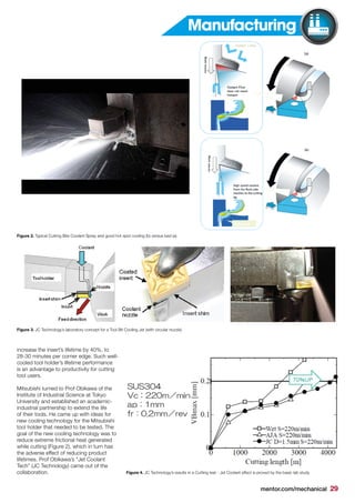 mentor.com/mechanical 29
increase the insert’s lifetime by 40%, to
28-30 minutes per corner edge. Such well-
cooled tool holder’s lifetime performance
is an advantage to productivity for cutting
tool users.
Mitsubishi turned to Prof Obikawa of the
Institute of Industrial Science at Tokyo
University and established an academic-
industrial partnership to extend the life
of their tools. He came up with ideas for
new cooling technology for the Mitsubishi
tool holder that needed to be tested. The
goal of the new cooling technology was to
reduce extreme frictional heat generated
while cutting (Figure 2), which in turn has
the adverse effect of reducing product
lifetimes. Prof Obikawa’s “Jet Coolant
Tech” (JC Technology) came out of the
collaboration.
Manufacturing
Figure 2. Typical Cutting Bits Coolant Spray and good hot spot cooling (b) versus bad (a)
Figure 3. JC Technology’s laboratory concept for a Tool Bit Cooling Jet (with circular nozzle)
Figure 4. JC Technology’s results in a Cutting test - Jet Coolant effect is proved by the basic lab study
 