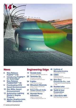 4 mentor.com/mechanical
News
6	 New Release
	 FloEFD™ V16
7	 Introducing FloEFD™
	 for Solid Edge®
8	 New Release
	 FloMASTER™ V8
9	 Frontloading CFD
	 Award Announcement
10	 Don Miller Award
	Announcement
13	 Automotive Lighting
	 Master’s Degree
	Program
13	 Mentor Graphics joins
	 WBG-i Consortium
14
Engineering Edge
14	 Voxdale bvba
	 Optimizing a NASCAR Racing Machine
20	 Tamturbo Oy
	 Air Dynamics Simulation of
	 an Oil-Free Air Turbo Compressor
24	 Fujifilm
	 FloTHERM Camera Design
28	 Mitsubishi Materials
	 Design of Liquid-Cooled Nozzles
	 for Cutting Tools
37	 Robert Bosch India
	 Driving ECU Temperatures Down
42	 Hyundai Heavy
	Industries
	 Analysis of Pressure Surge
	 in Offshore Floating Production Unit
46	 Institute of
	Microelectronics
	 Liquid Cooling Technology
50	CSEG
	 Predicting Automotive
	 Cold-Ambient Warm-Up Performance
54	Shin-Etsu
	 Chemicals Co., Ltd.
	 Thermal Effects of Surface Roughness
	 on TIMS
58	 Voxdale bvba
	 Building a Wind Tunnel with FloEFD
60	 TsAGI & Irkut
	Corporation
	 Cleared for Landing
66	 Laboratoire IMS
	 Laser Diode Design Optimization
 