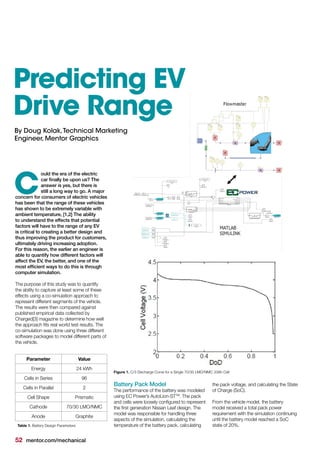 52 mentor.com/mechanical
ould the era of the electric
car finally be upon us? The
answer is yes, but there is
still a long way to go. A major
concern for consumers of electric vehicles
has been that the range of these vehicles
has shown to be extremely variable with
ambient temperature, [1,2] The ability
to understand the effects that potential
factors will have to the range of any EV
is critical to creating a better design and
thus improving the product for customers,
ultimately driving increasing adoption.
For this reason, the earlier an engineer is
able to quantify how different factors will
affect the EV, the better, and one of the
most efficient ways to do this is through
computer simulation.
The purpose of this study was to quantify
the ability to capture at least some of these
effects using a co-simulation approach to
represent different segments of the vehicle.
The results were then compared against
published empirical data collected by
Charged[3] magazine to determine how well
the approach fits real world test results. The
co-simulation was done using three different
software packages to model different parts of
the vehicle.
C
Figure 1. C/3 Discharge Curve for a Single 70/30 LMO/NMC 33Ah Cell
Table 1. Battery Design Parameters
Predicting EV
Drive Range
Battery Pack Model
The performance of the battery was modeled
using EC Power’s AutoLion-STTM
. The pack
and cells were loosely configured to represent
the first generation Nissan Leaf design. The
model was responsible for handling three
aspects of the simulation, calculating the
temperature of the battery pack, calculating
the pack voltage, and calculating the State
of Charge (SoC).
From the vehicle model, the battery
model received a total pack power
requirement with the simulation continuing
until the battery model reached a SoC
state of 20%.
Parameter Value
Energy 24 kWh
Cells in Series 96
Cells in Parallel 2
Cell Shape Prismatic
Cathode 70/30 LMO/NMC
Anode Graphite
By Doug Kolak,Technical Marketing
Engineer, Mentor Graphics
 