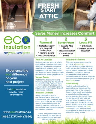 FRESH
START
ATTIC
Call Eco Insulation
now for more
information!
Experience the
eco difference
on your
next project
1.866.727.FOAM (3626)
www.ecoinsulation.ca
99 Protect property
and personal
belongings
99 Remove Debris
99 Vacuum insulation
Saves Money, Increases Comfort
99 Insulate Attic
Hatch
99 Install Ventilation
99 Install Spray
Foam
99 Crib Hatch
99 Install Cellulose
Insulation
Attic Air Leakage
During the winter, warm air which
escapes from your home can carry
significant amount of vapour into
your cold attic where it may form
condensation or frost. If excessive,
this moisture can cause serious mold
problems and building degradation.
Vapour Barrier
Protects the attic insulation and
framing by reducing the movement
of water vapour by diffusion from
your home to the attic (Diffusion is
movement of water vapour through
a permeable material)
Increases Comfort
A well insulated home is a
comfortable home. A properly
insulated attic pays dividends year
round; your home will not only be
warmer all winter long but it will
also stay cool and comfortable in
the summer. Attic insulation will also
reduce noise pollution.
Reasons to Remove
There are several reasons to give
your attic a Fresh Start.
Fix electrical, reduces ice damming
or icicles, get rid of rodents, install
proper vapour barrier, seal up leaks
around your pot lights, remove
damaged insulation, remove
vermiculite, ensure the attic is vented
properly. Whatever the reason get a
Fresh Start today.
Saves Money
Heating and cooling a home,
especially in our climate, can be
expensive. Most of the homes in
Ontario were constructed during
an era of plentiful/inexpensive
energy supplies. As a result these
homes were built with minimal
attic insulation. In todays market
retrofitting your homes attic is the
least costly and most effective way
to reduce your energy bill. Fresh
Start saves up to 30% in energy
consumption as well as up to 40% of
the total building air loss.
1
Removal
2
Spray Foam
3
Loose Fill
***Note: A large removal bin may
be required, up to a week, for this
process depending on how much
debris is in the attic.
 